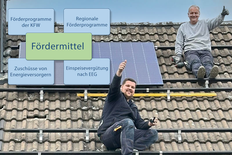 Solar Förderprogramme